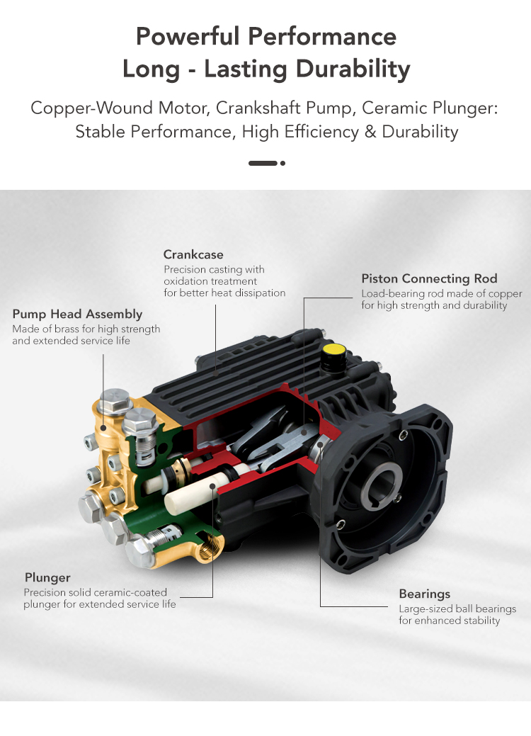Dr.Dirt Electric High-Pressure Washer - Cleanic Cleaning Equipment
